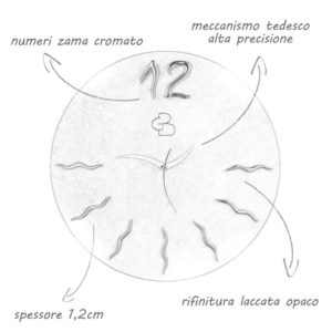 Caratteristiche orologi Gioacchino Brindicci