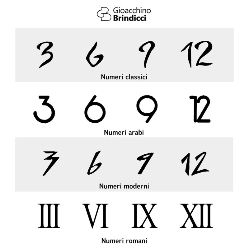 scelta numeri opzionale - Gioacchino Brindicci